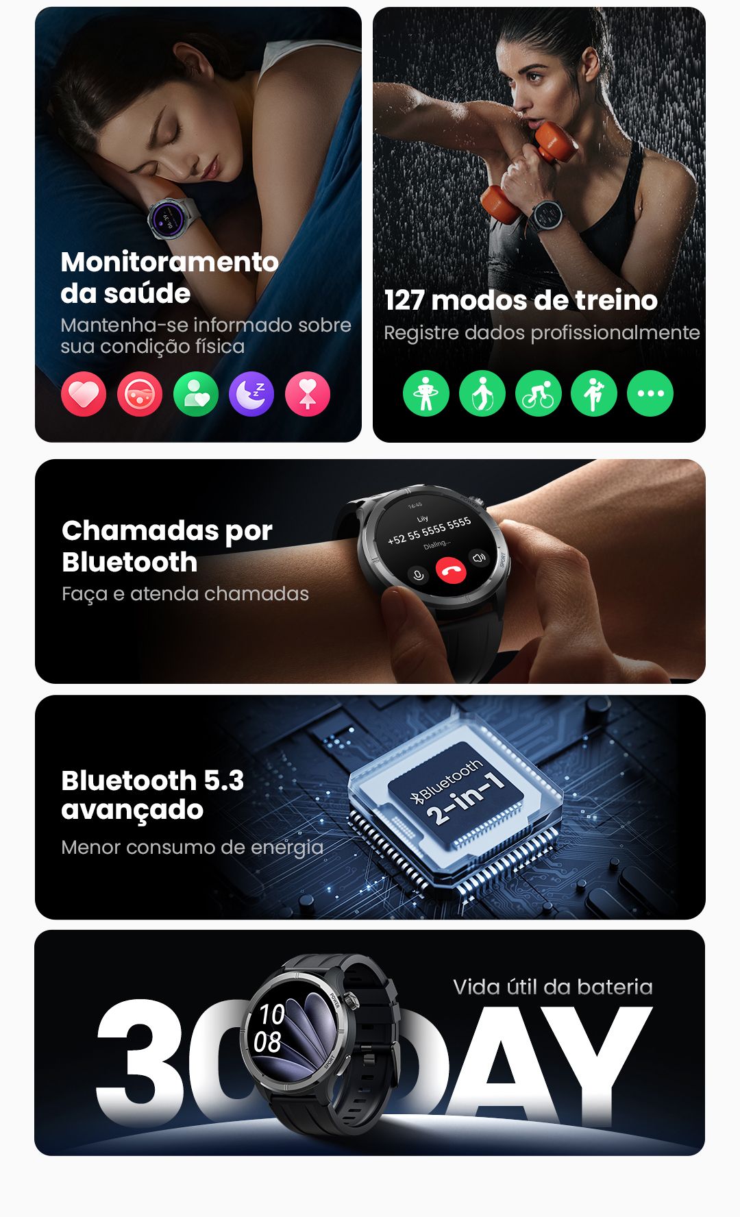 HAYLOU Solar Neo Smartwatches 1,53" Display HD 24H Monitoramento